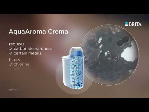 BRITA Coffee Machine Water Filter
